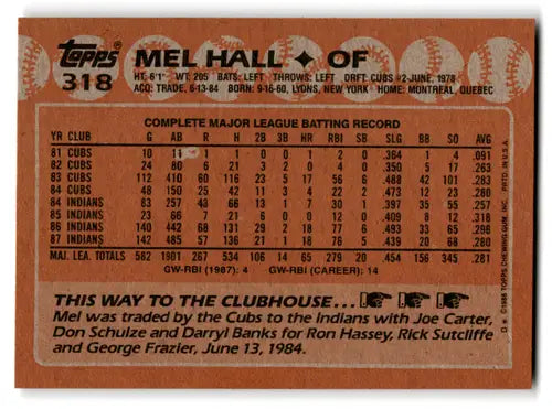 1988 Topps #318 Mel Hall NM Near Mint Indians ID:72058 - Trading Cards