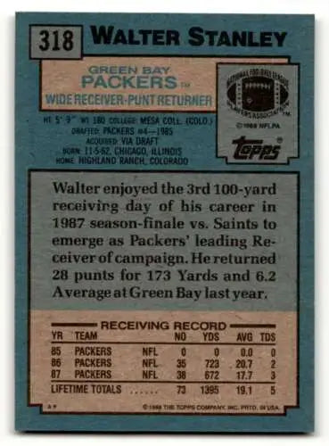 Vintage Walter Stanley Green Bay Packers football card with original gloss finish