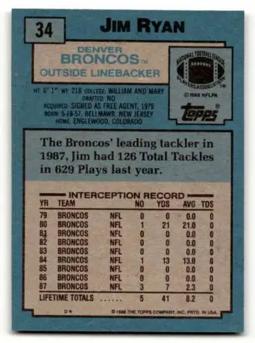 Back of 1988 Topps #34 Jim Ryan Denver Broncos Football Card showcasing original gloss