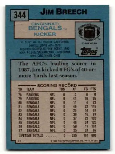 1988 Topps #344 Jim Breech Cincinnati Bengals Football Card with original gloss quality