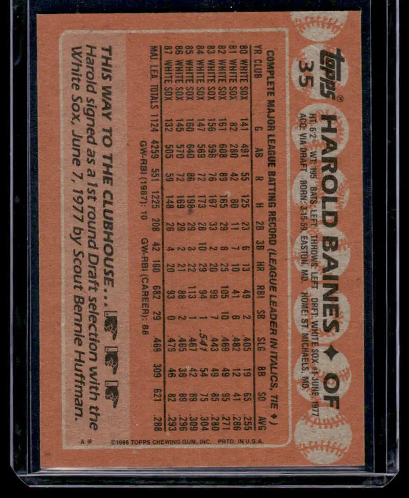 Harold Baines Chicago White Sox baseball card on orange background with player stats