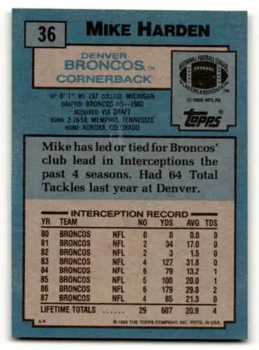 Back of 1988 Topps #36 Mike Harden Denver Broncos Football Card with original gloss