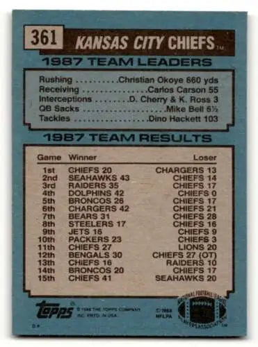 1988 Topps #361 Kenney Ground Attack TL Kansas City Chiefs original gloss football card
