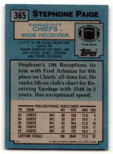 1988 Topps #365 Stephone Paige Kansas City Chiefs Football Card with original gloss