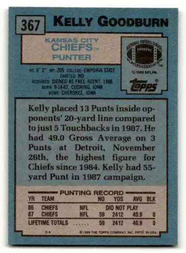 Kelly Goodburn Kansas City Chiefs football card with original gloss, 1988 Topps #367