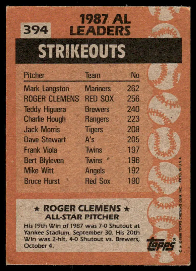 1987 American League Strikeout Leaders Baseball Card featuring Roger Clemens Red Sox stats