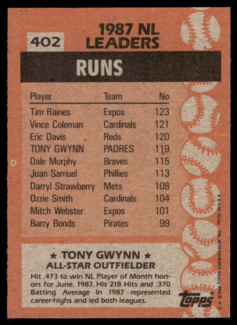 Baseball card featuring 1987 NL runs leaders with Tony Gwynn of San Diego Padres