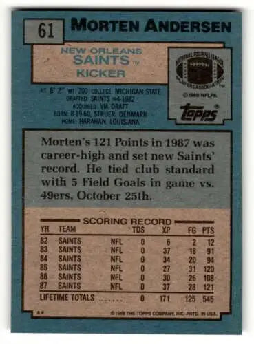 1988 Topps #61 Morten Andersen New Orleans Saints Football Card with original gloss