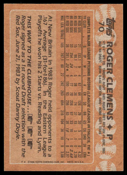 Vintage 1988 Topps Roger Clemens baseball card on salmon background with player stats