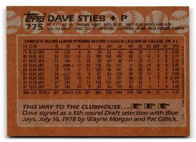 Baseball card back of 1988 Topps #775 Dave Stieb for trading cards collectors