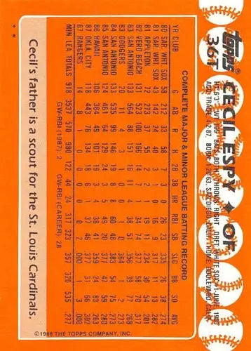 1988 Topps Traded #36T Cecil Espy NM Near Mint RC Rookie Rangers - Trading Cards