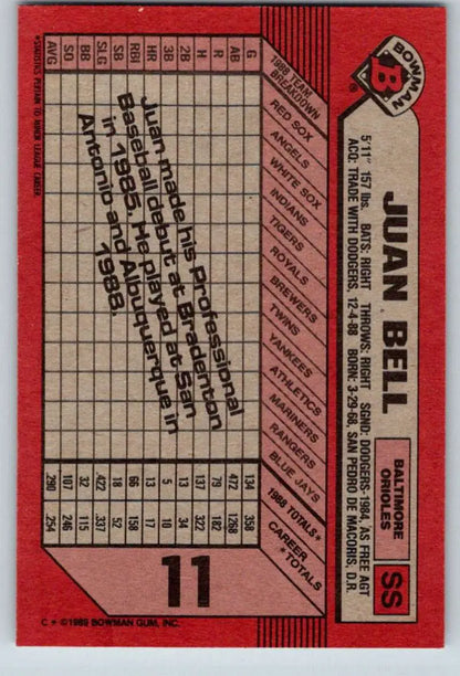Red 1989 Bowman Juan Bell Baltimore Orioles Baseball Card with player statistics