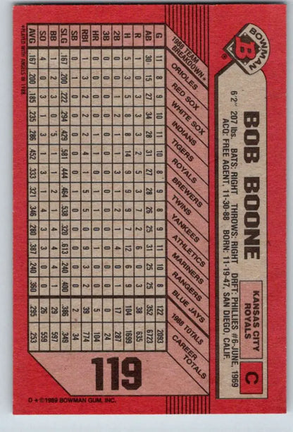 Red 1989 Bowman #119 Bob Boone Kansas City Royals Baseball Card with stats grid