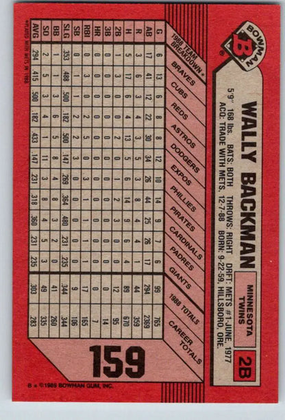 Wally Backman NM-MT baseball card featuring statistics on a red background