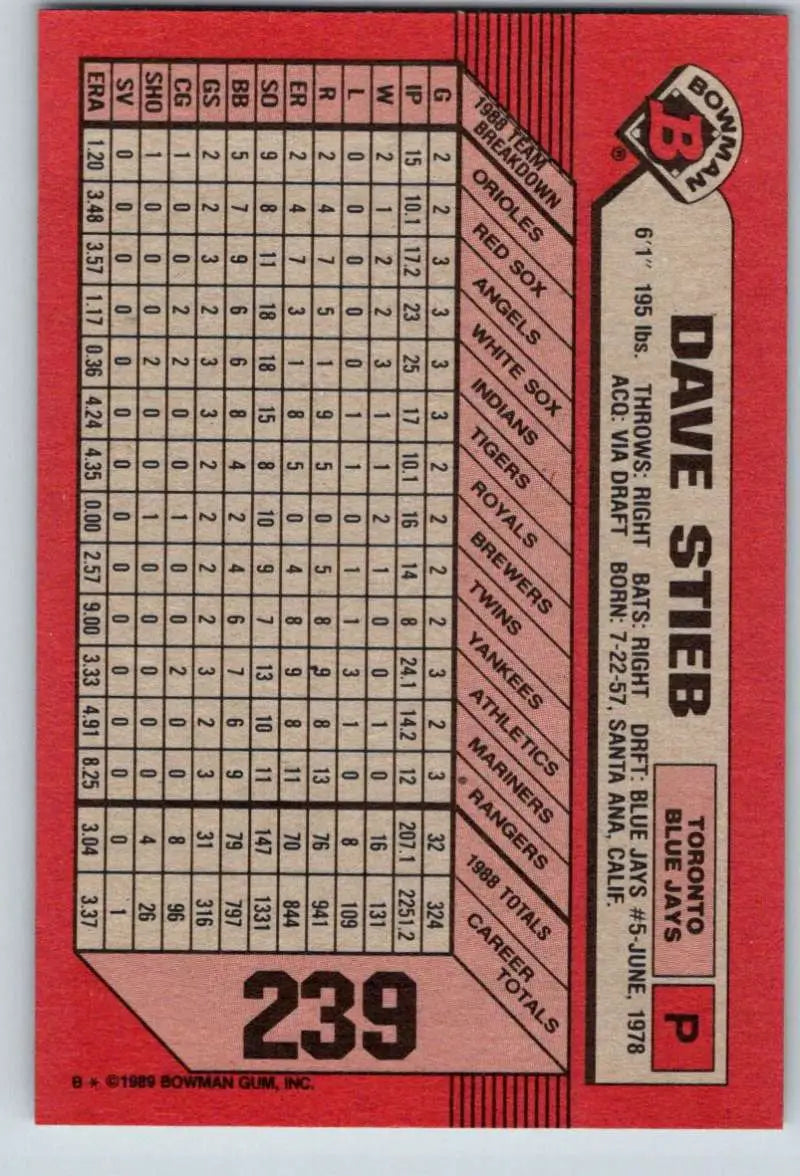 Red 1989 Bowman #239 Dave Stieb Baseball Card with player stats for Toronto Blue Jays