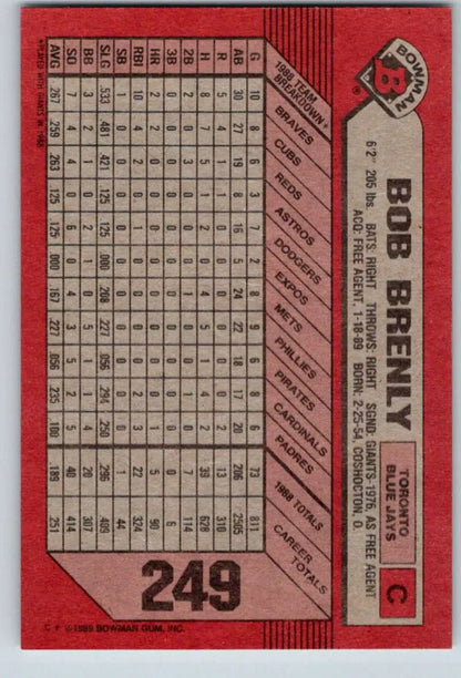 Red 1989 Bowman #249 Bob Brenly card featuring Toronto Blue Jays statistics