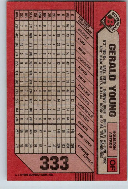 Vintage red baseball card of Gerald Young, Houston Astros, number 333 with stats
