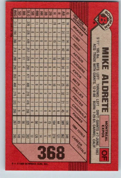 Red 1989 Bowman baseball card featuring Mike Aldrete stats for Montreal Expos