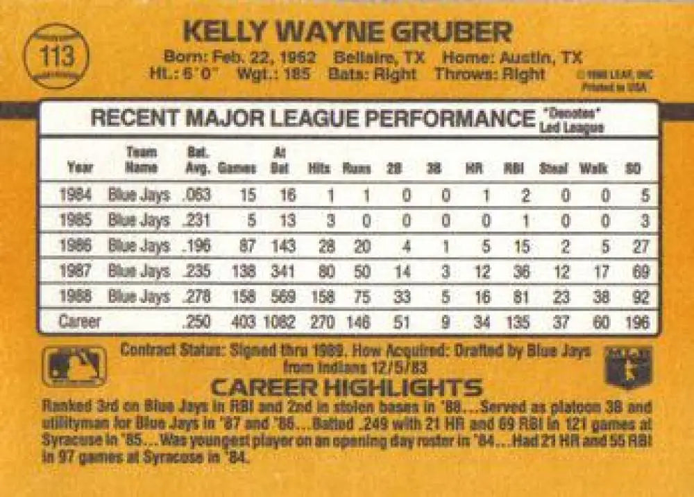 Baseball card of Kelly Gruber showcasing 1980s stats for Blue Jays fans