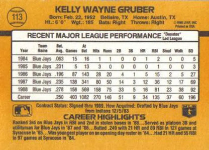 Baseball card of Kelly Gruber showcasing 1980s stats for Blue Jays fans