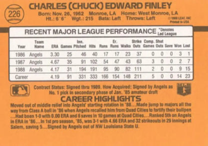 Baseball card of Chuck Finley highlighting career stats with California Angels