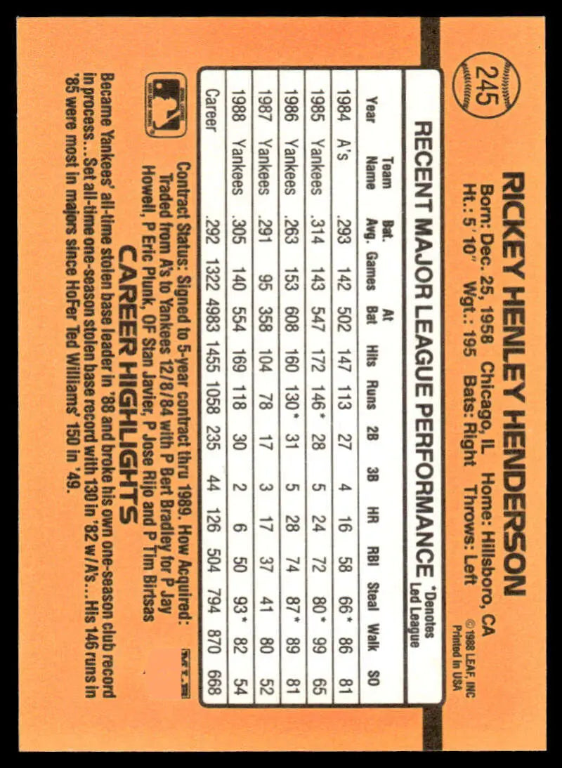 Orange baseball card displaying Rickey Henderson stats for New York Yankees