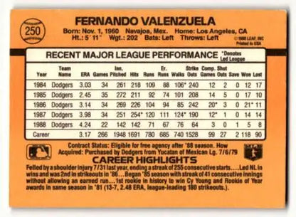 Baseball card featuring Fernando Valenzuela Los Angeles stats and career highlights from 1984-1988