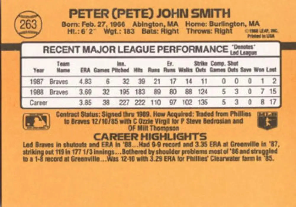1989 Donruss Pete Smith Baseball Card showcasing Atlanta Braves career statistics on orange background