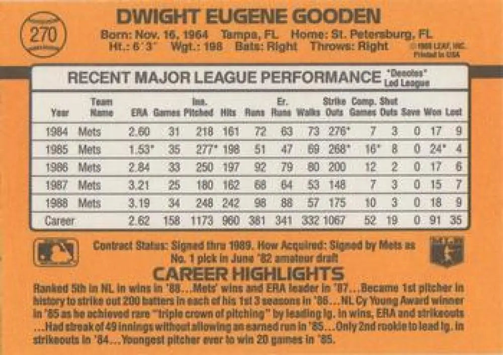 Dwight Gooden New York Mets Baseball Card showcasing 1984-1988 career statistics