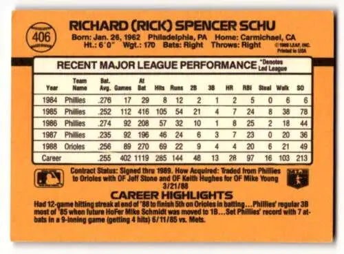 Rick Schu Baltimore Orioles baseball card 1989 Donruss #406 original gloss condition