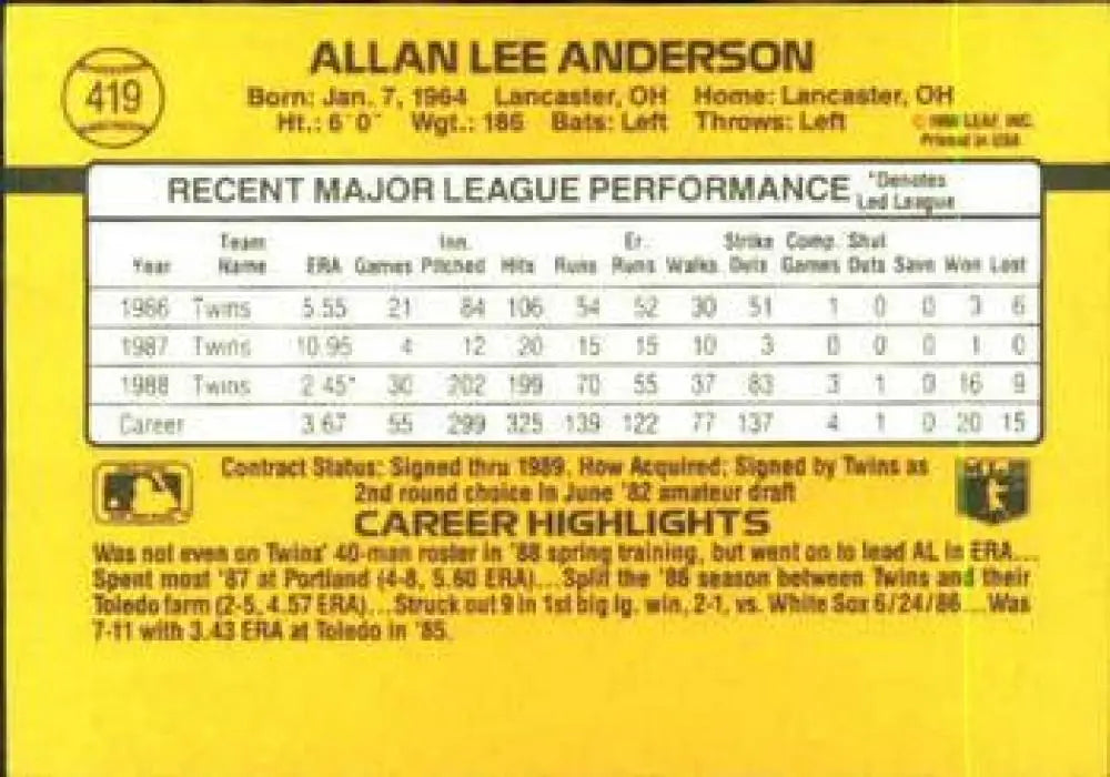 Baseball trading card of Allan Anderson featuring Minnesota Twins stats and highlights