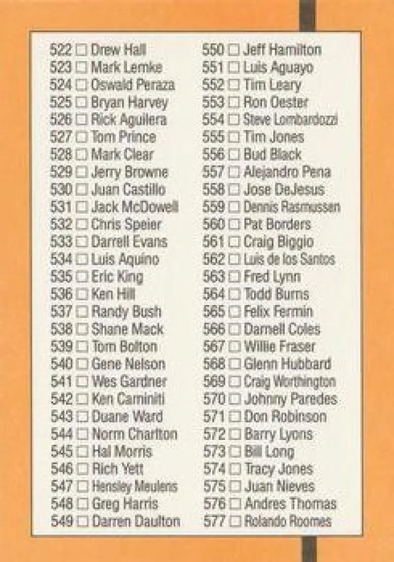 List of names on an orange background for 1989 Donruss checklist baseball card
