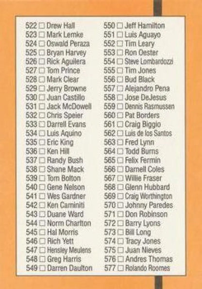 List of names on an orange background for 1989 Donruss checklist baseball card