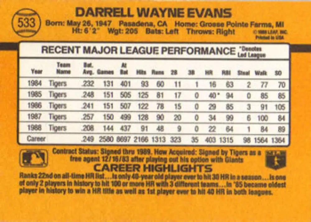 Baseball card featuring Darrell Evans stats for Detroit Tigers 1989 Donruss #533