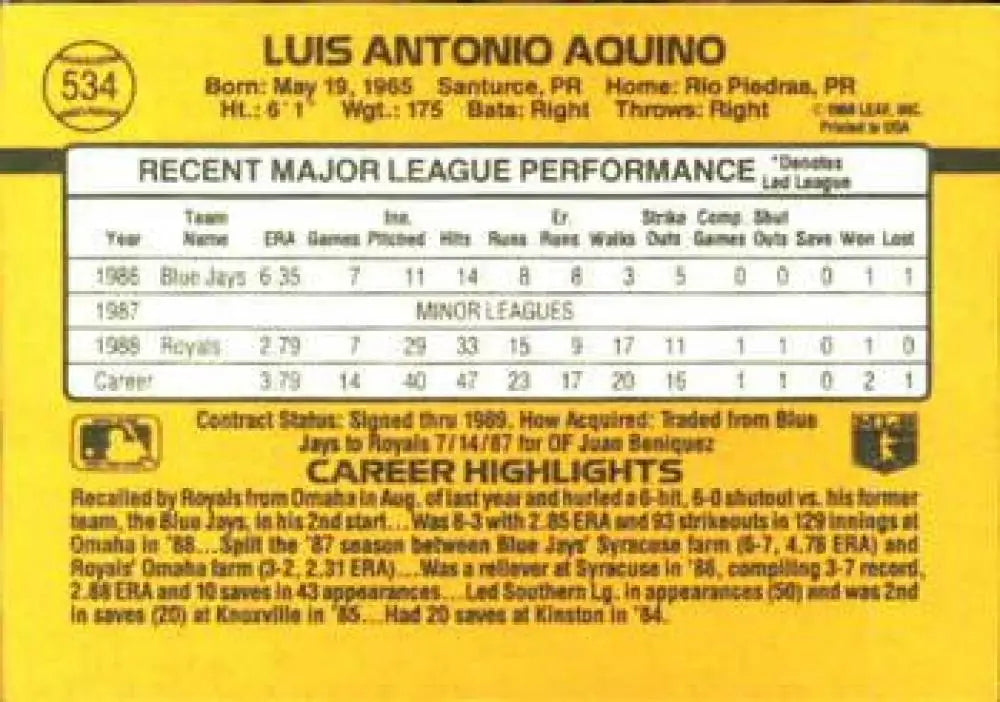 Baseball trading card of Luis Aquino with statistics for Kansas City Royals