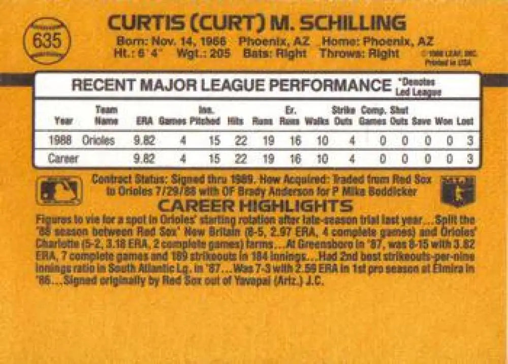 Curt Schilling baseball card featuring career stats and info for Baltimore Orioles pitcher