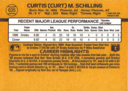 Curt Schilling baseball card featuring career stats and info for Baltimore Orioles pitcher