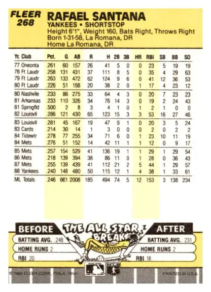 1989 Fleer #268 Rafael Santana - Trading Card