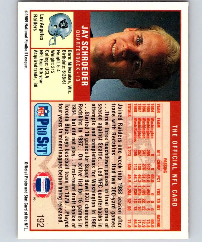 Vintage 1989 Pro Set #192 Jay Schroeder Los Angeles Raiders Football Card in NM-MT condition