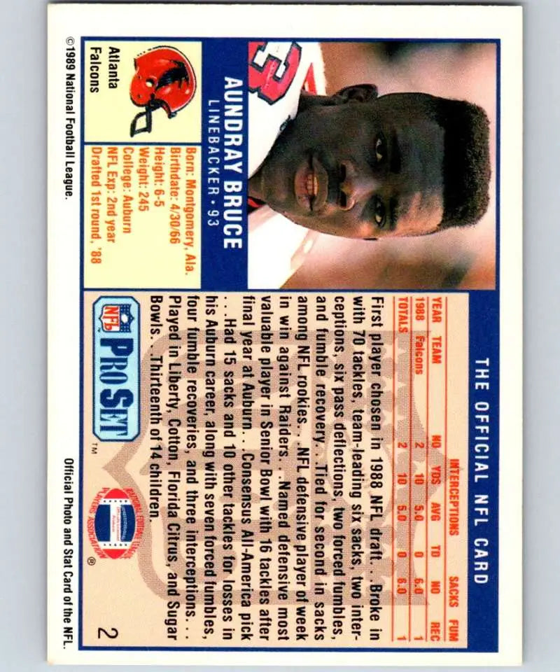 Aundray Bruce 1989 Pro Set Rookie Card featuring Atlanta Falcons Football designed for collectors
