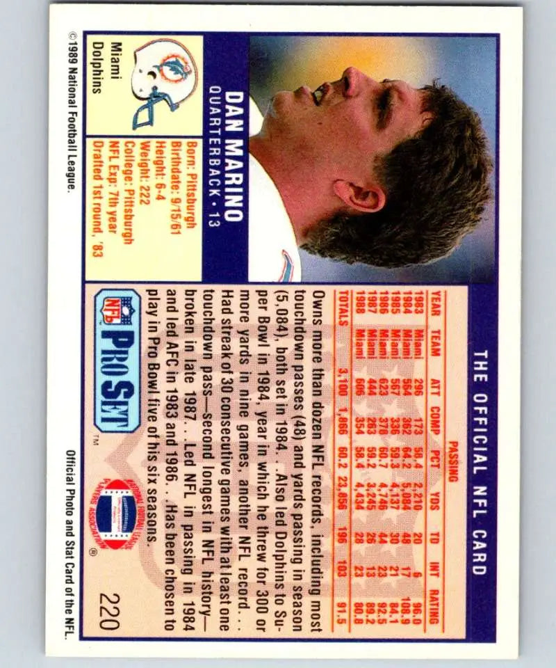 Pro Set NFL trading card featuring Dan Marino of the Miami Dolphins in profile view