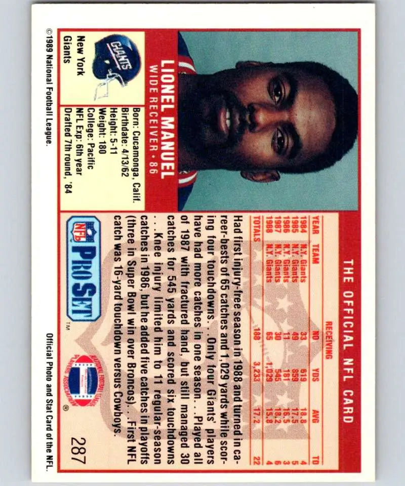 Vintage NFL Pro Set football card of Lionel Manuel from the New York Giants