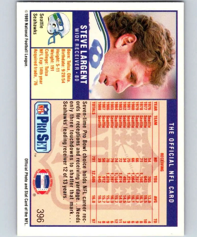 Steve Largent football card from 1989 Pro Set featuring Seattle Seahawks star player
