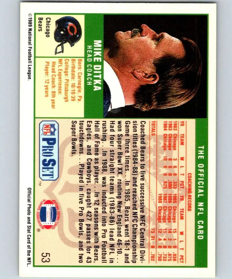 NFL Pro Set trading card of Mike Ditka from the Chicago Bears, Atlanta Falcons themed