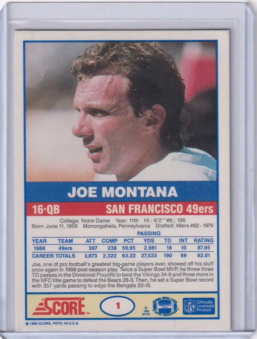Joe Montana 1989 Score Football card featuring San Francisco 49ers legend
