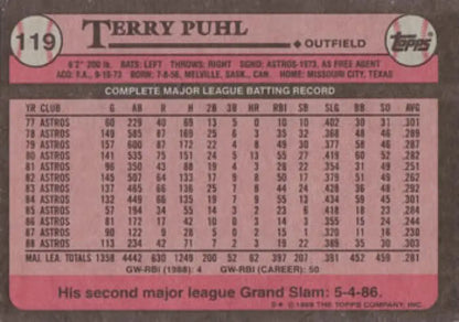1989 Topps #119 Terry Puhl Baseball Card showcasing Houston Astros career stats