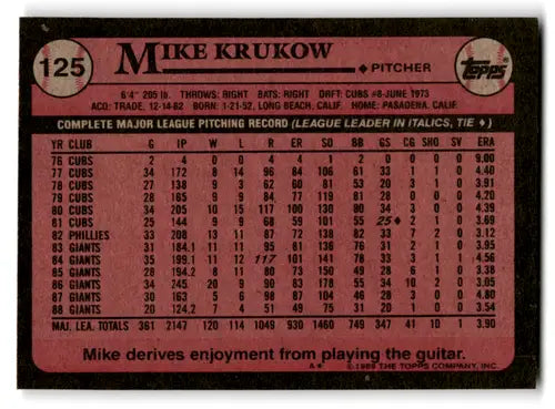 1989 Topps #125 Mike Krukow NM-MT Giants ID:72227 - Trading Cards
