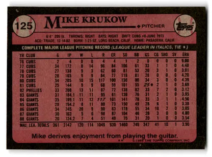 1989 Topps #125 Mike Krukow NM-MT Giants ID:72227 - Trading Cards