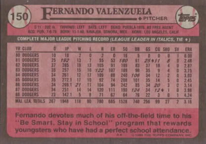 Pink 1983 Topps Baseball Card featuring Fernando Valenzuela of the Los Angeles Dodgers