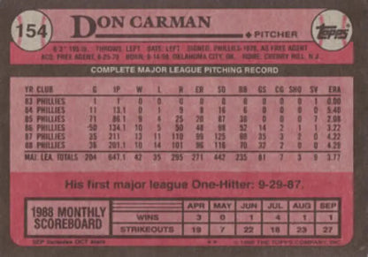 Baseball card featuring Don Carman’s statistics from the Philadelphia Phillies Topps set